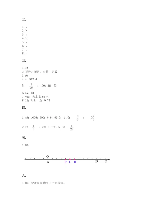 人教版六年级数学小升初试卷及参考答案1套.docx