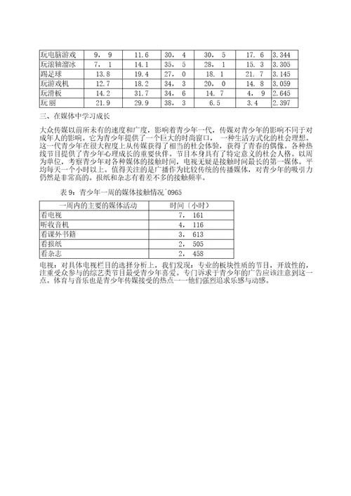 市场营销书籍集萃0266青少年消费娱乐和媒体环境13页