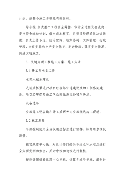 塑胶跑道专项综合标准施工专业方案.docx