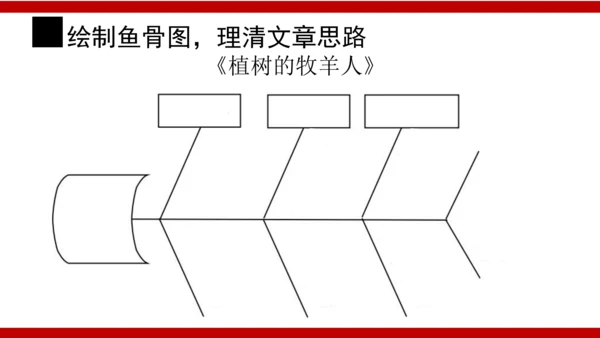 【统编版初中语文七年级上册第四单元】寻光辉人物，赞美好人生 课件（共37张PPT）