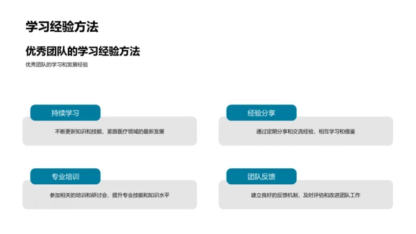 医疗团队协作实践PPT模板