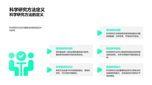 答辩之研究方法选用PPT模板