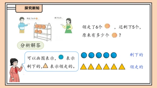 【课堂无忧】人教版一年级上册-5.6 解决问题（二）（课件）