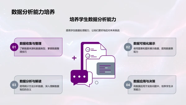 初中概率统计教学PPT模板