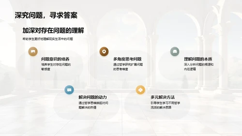 哲学世界导览