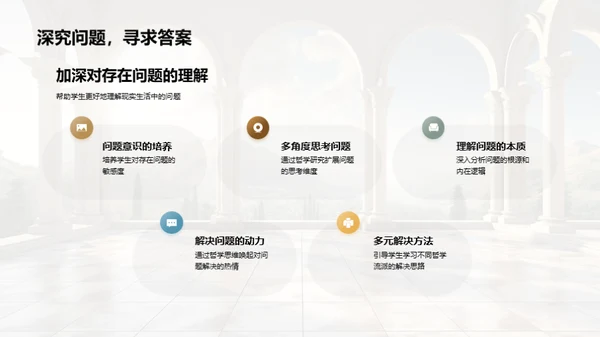 哲学世界导览