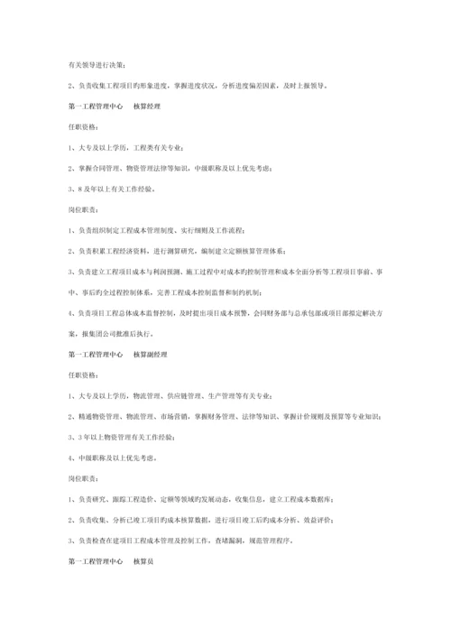 岗位专项说明书及任职资格.docx