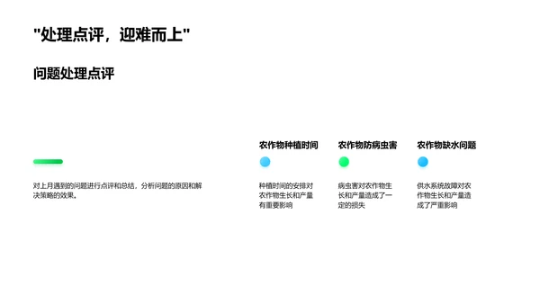 农作物月度汇报PPT模板