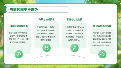 绿色卡通风学生安全教育宣传教育PPT