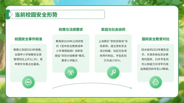 绿色卡通风学生安全教育宣传教育PPT