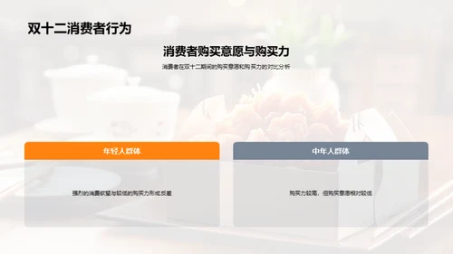 双十二餐饮营销策略