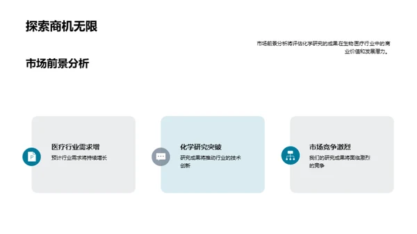 化学研究年度盘点