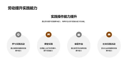 劳动力的崭新解读