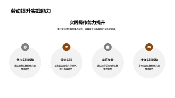 劳动力的崭新解读