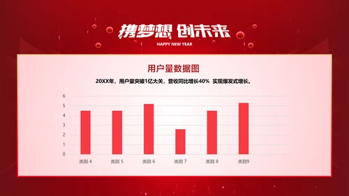 红色科技风高端地产年会