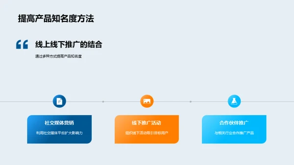 掌握APP推广秘籍