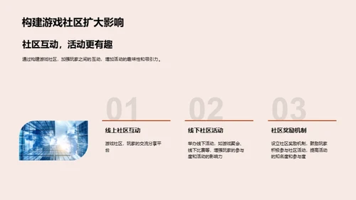 游戏盛典营销秘籍