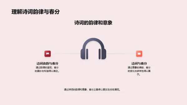 春分诗韵之魅力