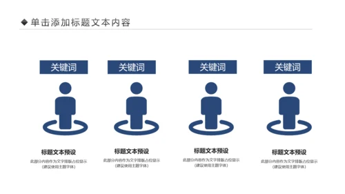 简约大气中国建设银行建行金融理财总结汇报PPT