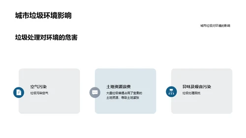 简约风其他行业教学课件PPT模板