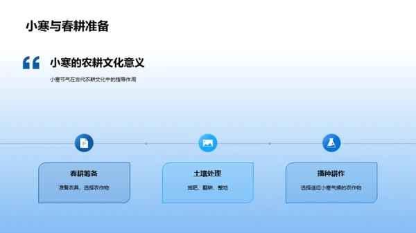 小寒节气的深度解析