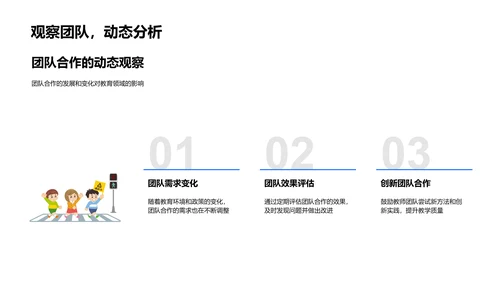 教师团队年中成果PPT模板