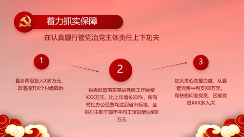 党支部选举换届大会年终工作总结PPT