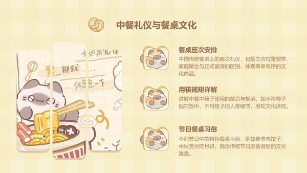 团团猫黄色卡通风美食介绍ppt模版