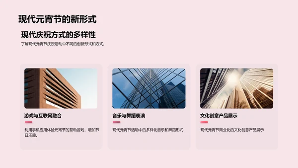 元宵节传统与创新融合