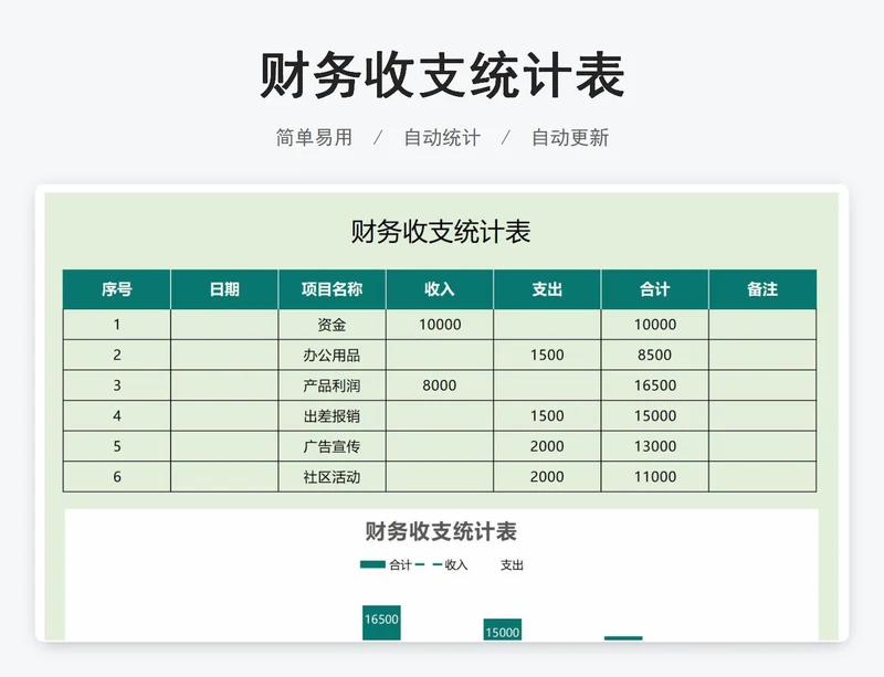 财务收支统计表