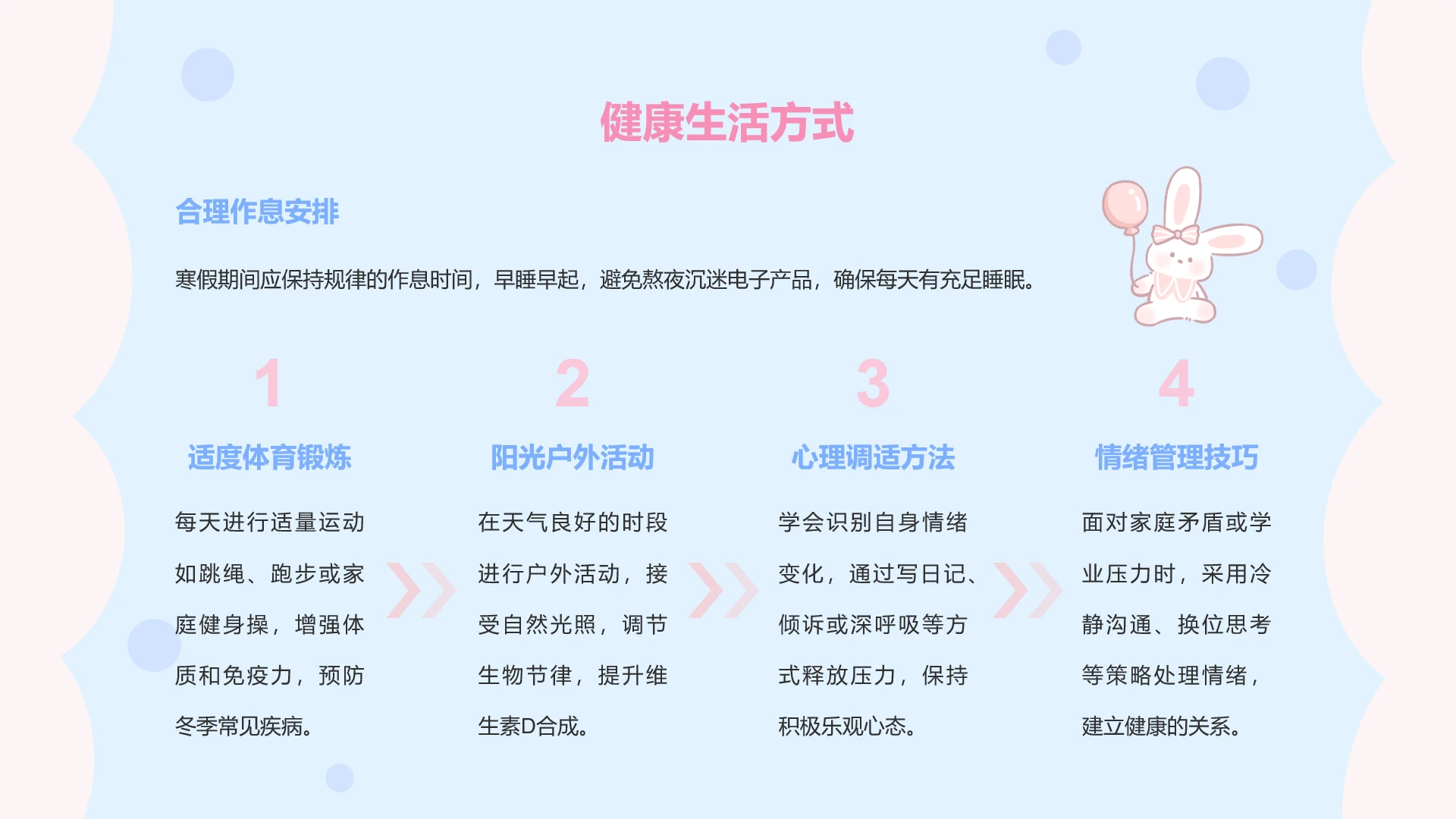 正文页-云莓卡通风兔崽子寒假班会PPT单页