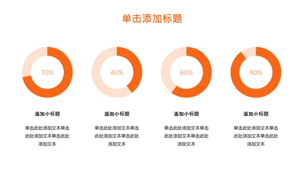 橘色简约烘焙师职业规划PPT模板