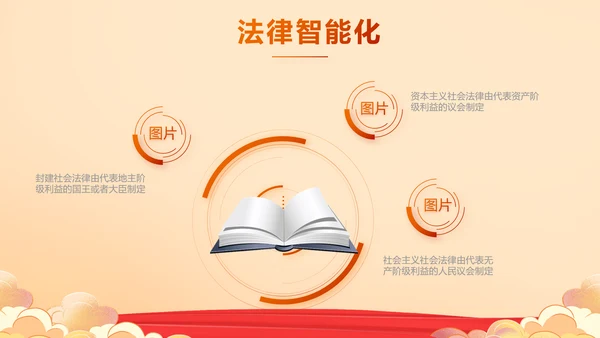 深入学习宣传开展宪法宣传教育活动PPT模板
