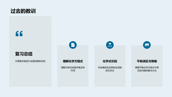 化学方程式掌握