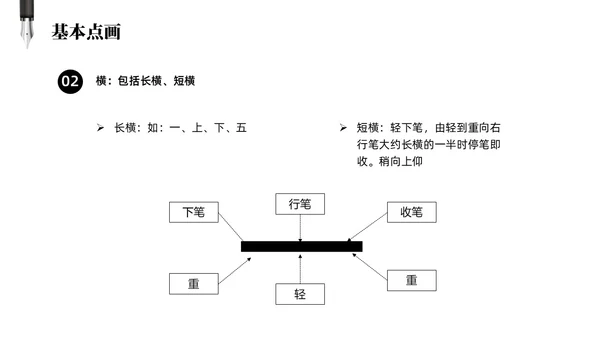 黑白简约商务硬笔书法培训课件PPT