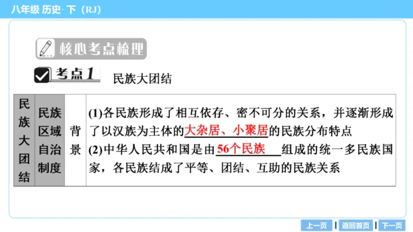 第一部分 民族团结与祖国统一、国防建设与外交成就、科技文化与社会生活 复习课件