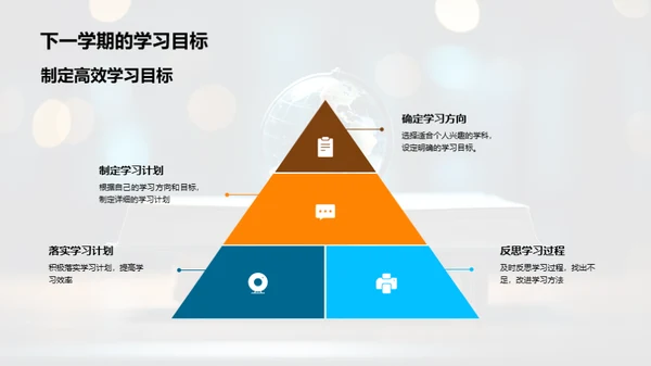 高一学习成长之旅