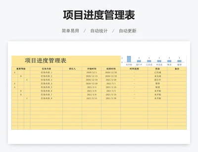 项目进度管理表