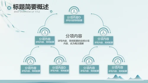 绿色中国风茶文化工作报告动态PPT