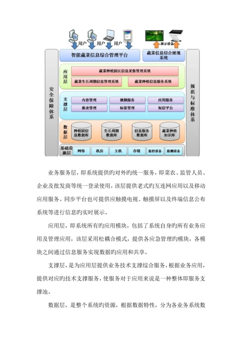 智能蔬菜信息综合管理平台建设方案.docx