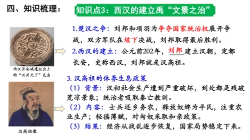 2024年秋季七年级上册历史期中复习课件