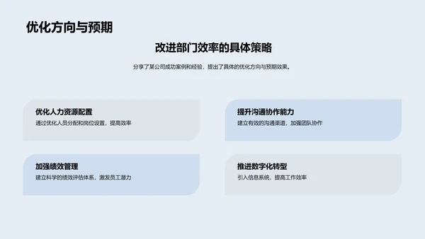 人力资源改进报告PPT模板