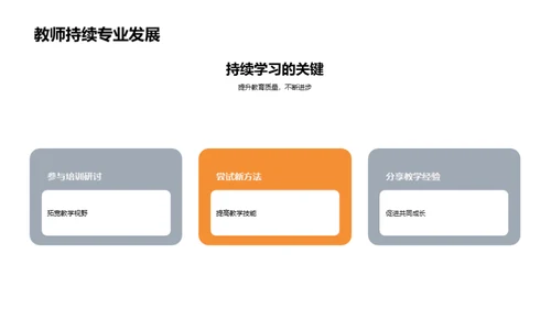 探索新型教学策略