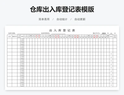仓库出入库登记表模版