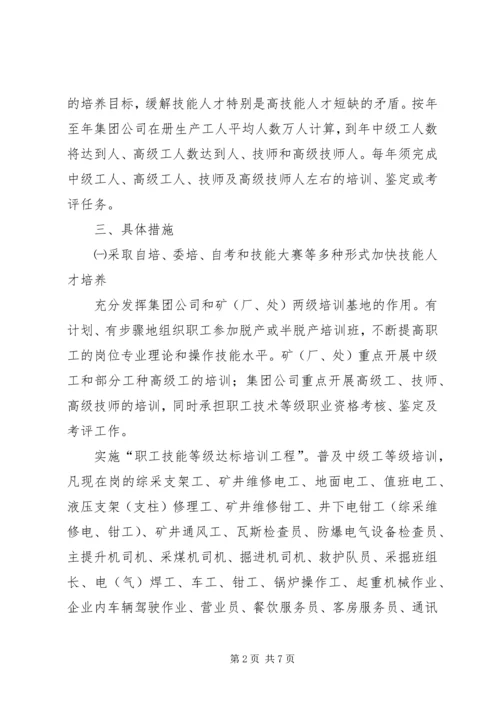 某矿务集团公司——年职工技能振兴计划 (2).docx