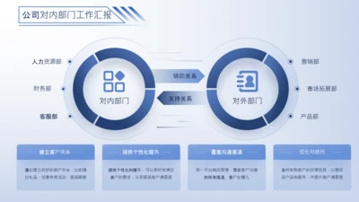 蓝色系流程逻辑图关系页