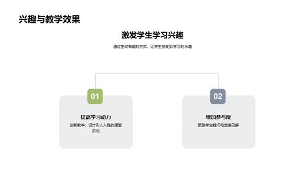 激活课堂 激发思维