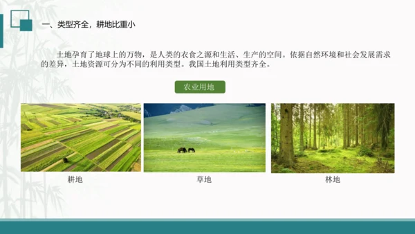 3.2土地资源（课件30张）-人教版八年级地理上册