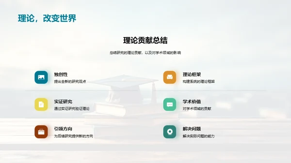 研究之旅：难点与突破