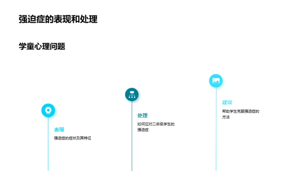 二年级生涯：心理健康指南